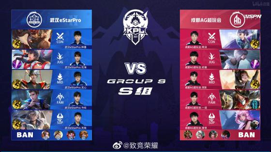 这样的发挥