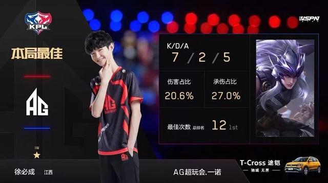 以便为初创