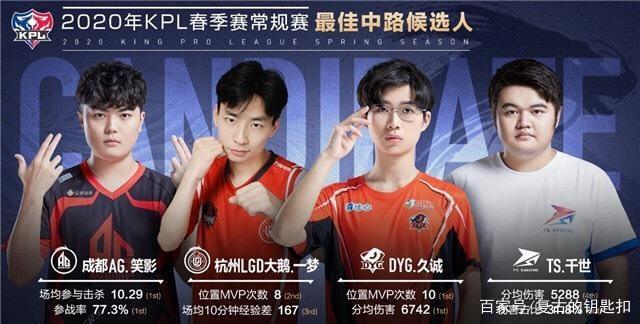 稳定不仅影