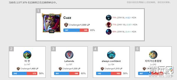 同时拉近了 同时拉近了